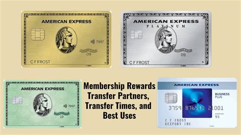 can i buy a rolex with american express points|american express redeem points.